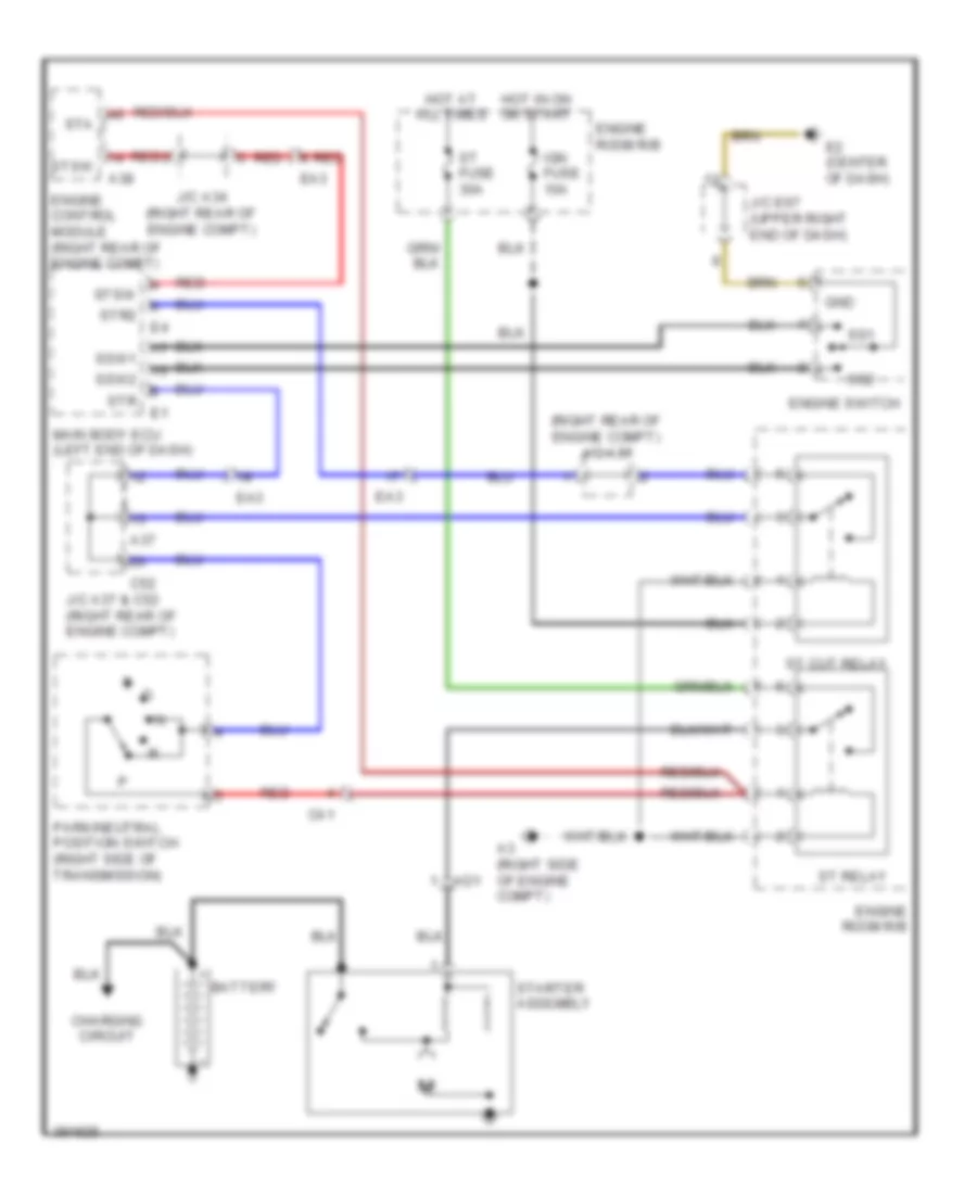 Starting Wiring Diagram for Toyota Land Cruiser 2014