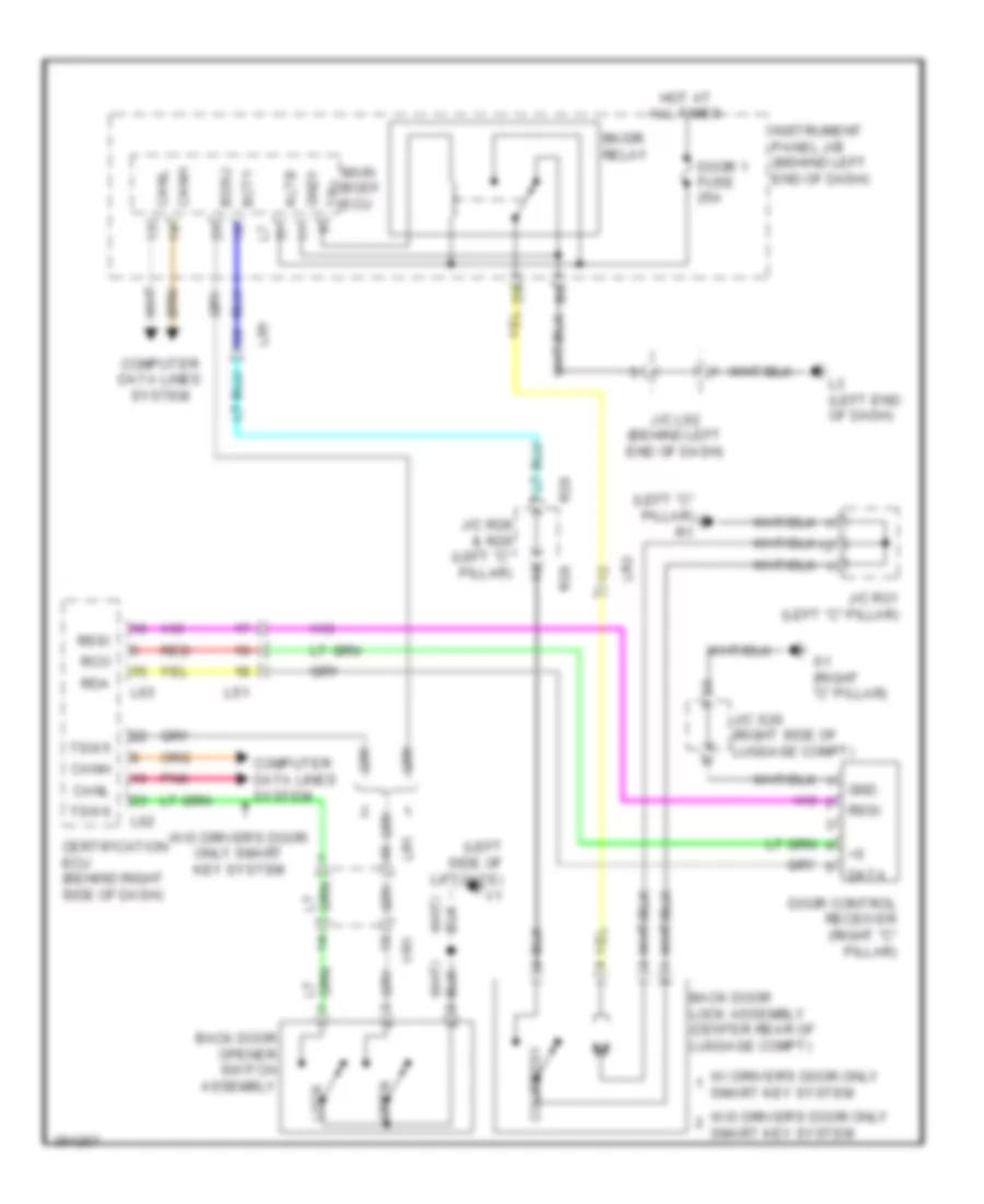 Back Door Opener Wiring Diagram for Toyota Prius 2014