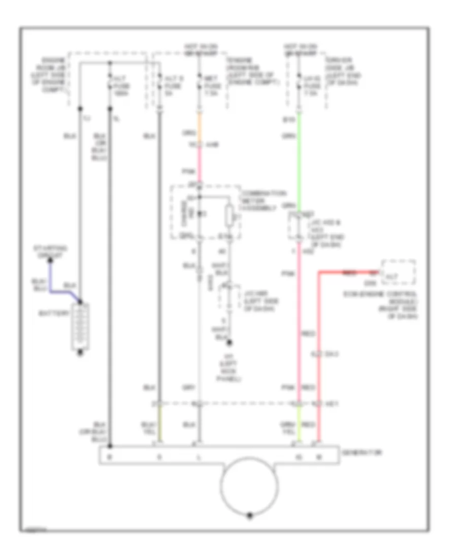 Charging Wiring Diagram for Toyota Sequoia Limited 2014
