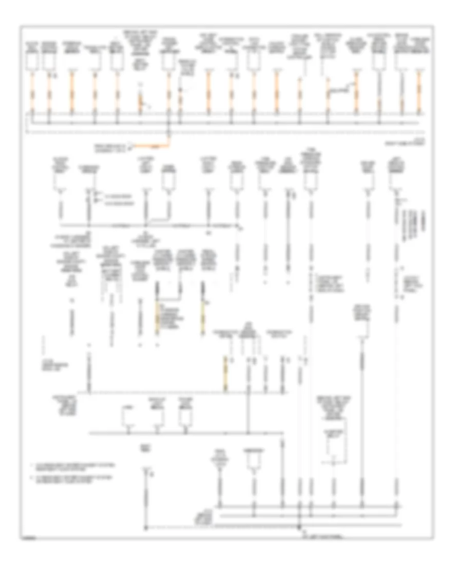 Ground Distribution Wiring Diagram 2 of 3 for Toyota Sequoia Limited 2006