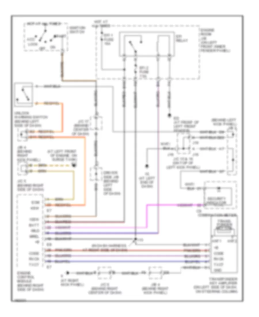 Immobilizer Wiring Diagram for Toyota Avalon XL 2004