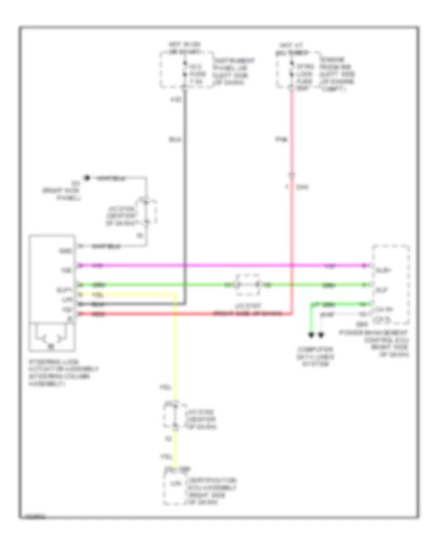 Steering Column Wiring Diagram for Toyota Sienna 2014