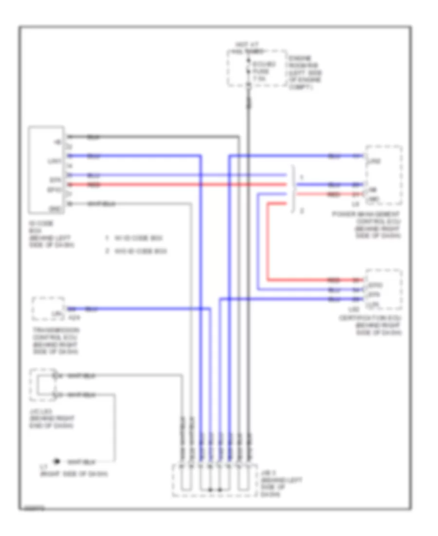 Immobilizer Wiring Diagram for Toyota Prius 2010