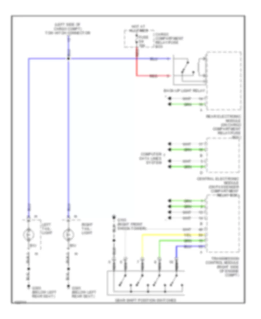 Все схемы для электропроводки Volvo S80 1999 Wiring diagrams for cars