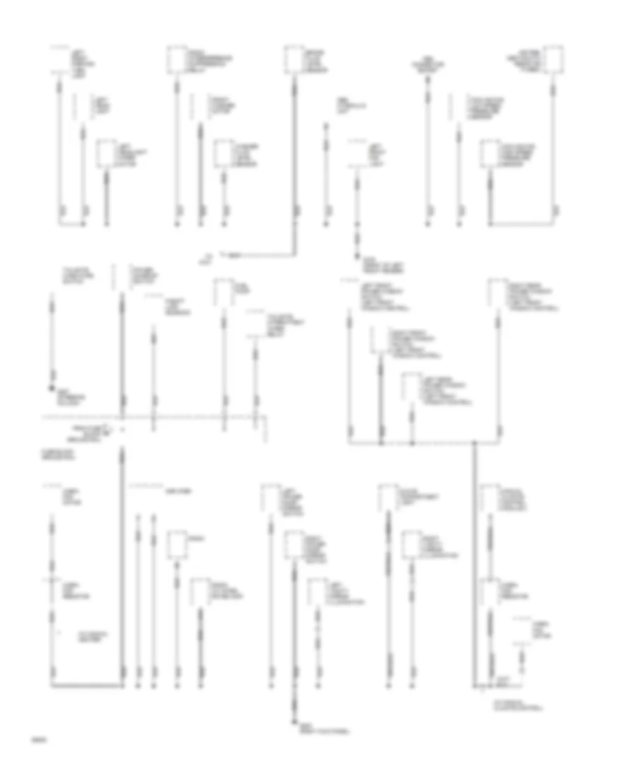 Ground Distribution Wiring Diagram (2 of 3) for Volvo 940 Turbo 1994
