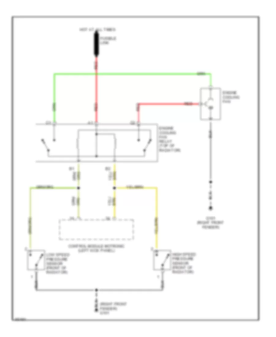 Cooling Fan Wiring Diagram for Volvo 960 1994