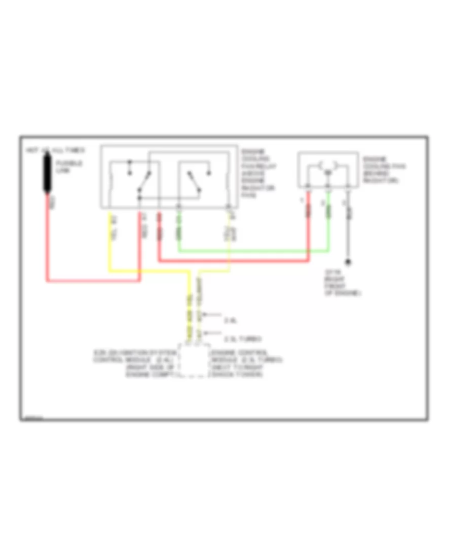 Cooling Fan Wiring Diagram for Volvo 850 1995