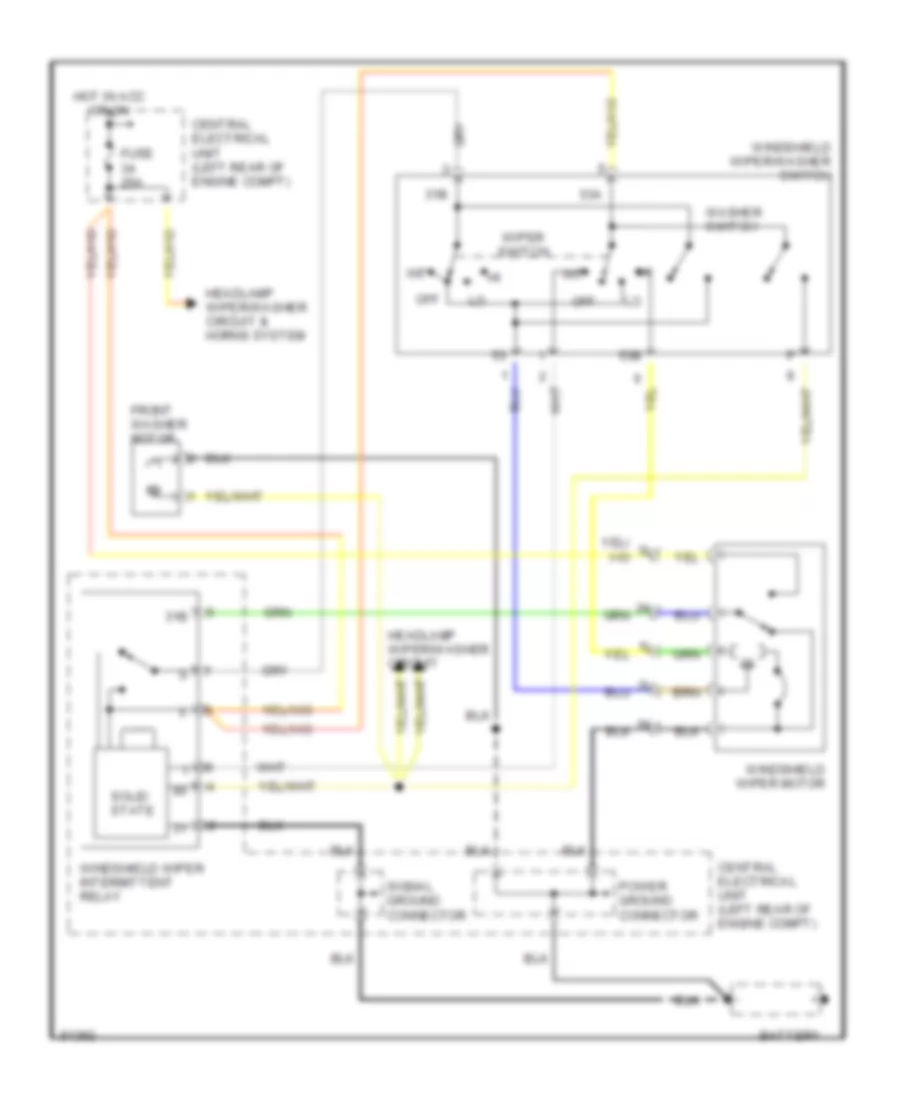 Front WiperWasher Wiring Diagram, Late Production for Volvo 850 1995