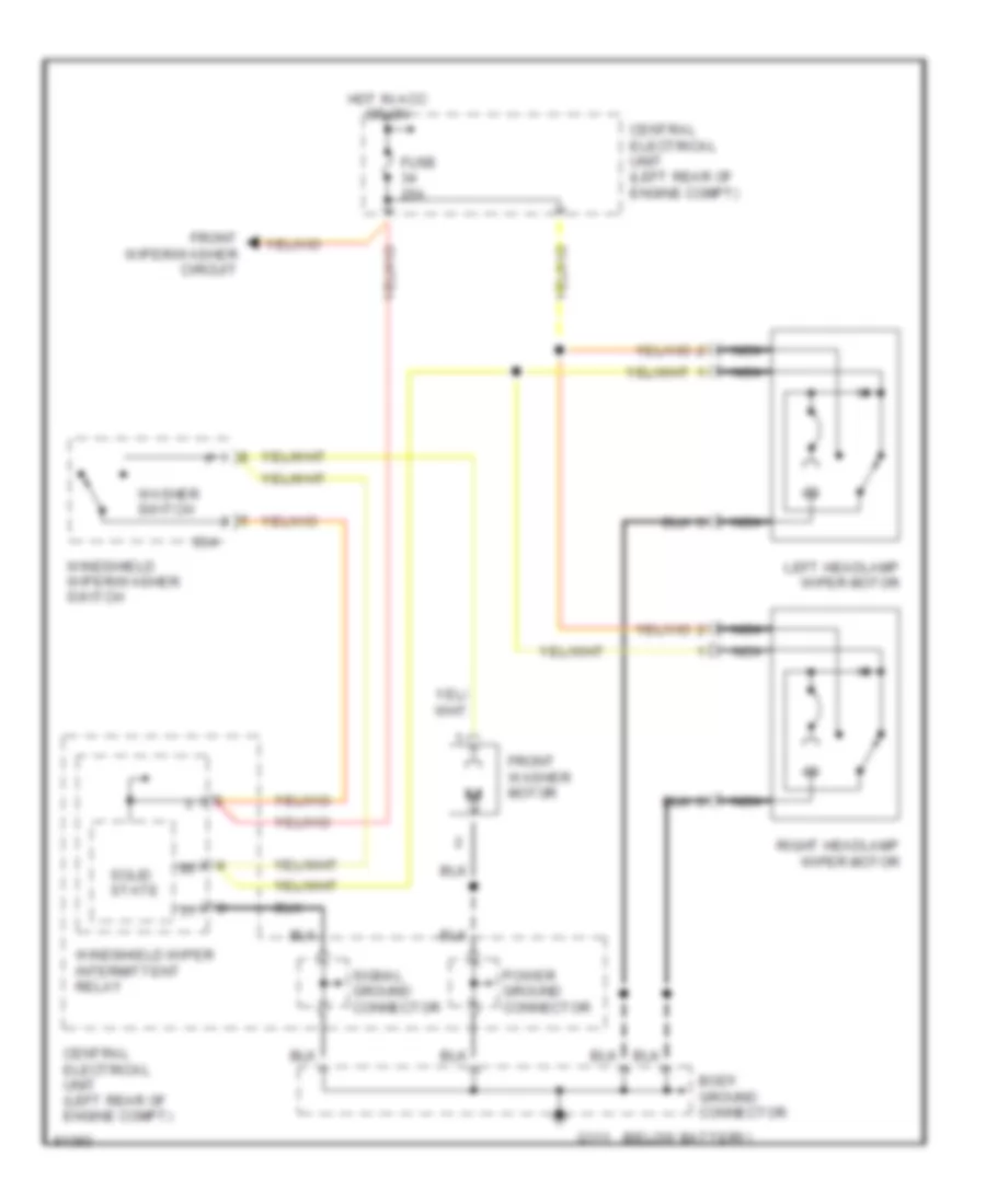 Headlamp WiperWasher Wiring Diagram, Early Production for Volvo 850 1995