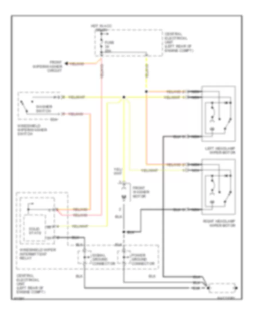 Headlamp WiperWasher Wiring Diagram, Late Production for Volvo 850 1995
