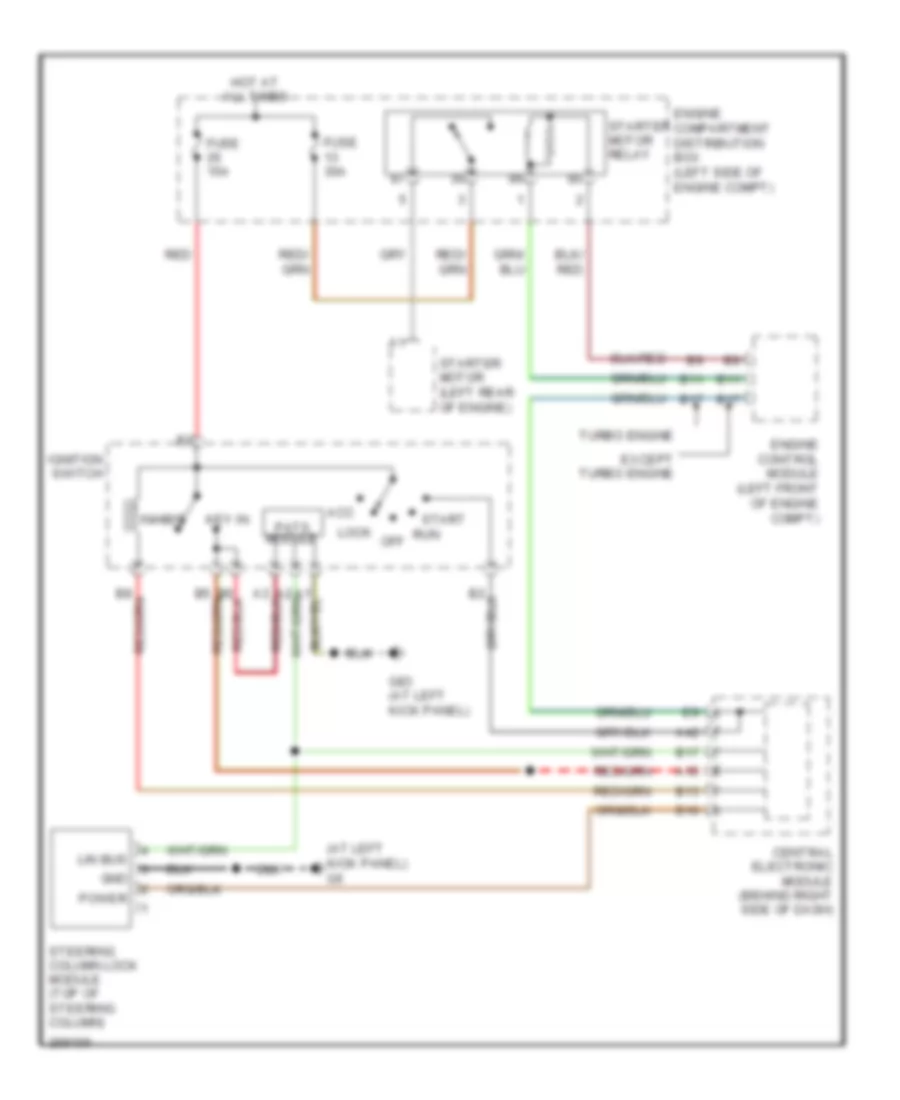 Immobilizer Wiring Diagram for Volvo C70 T 5 2007