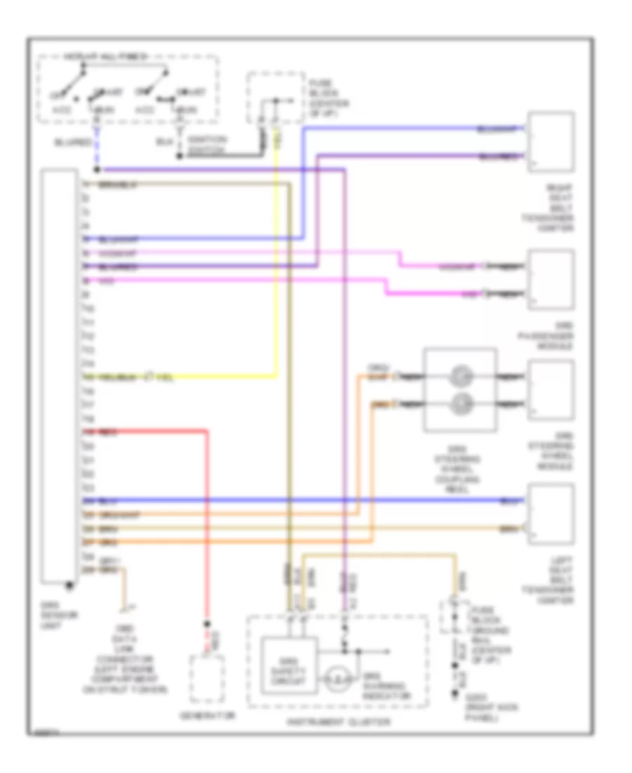 Supplemental Restraint Wiring Diagram for Volvo 940 1995