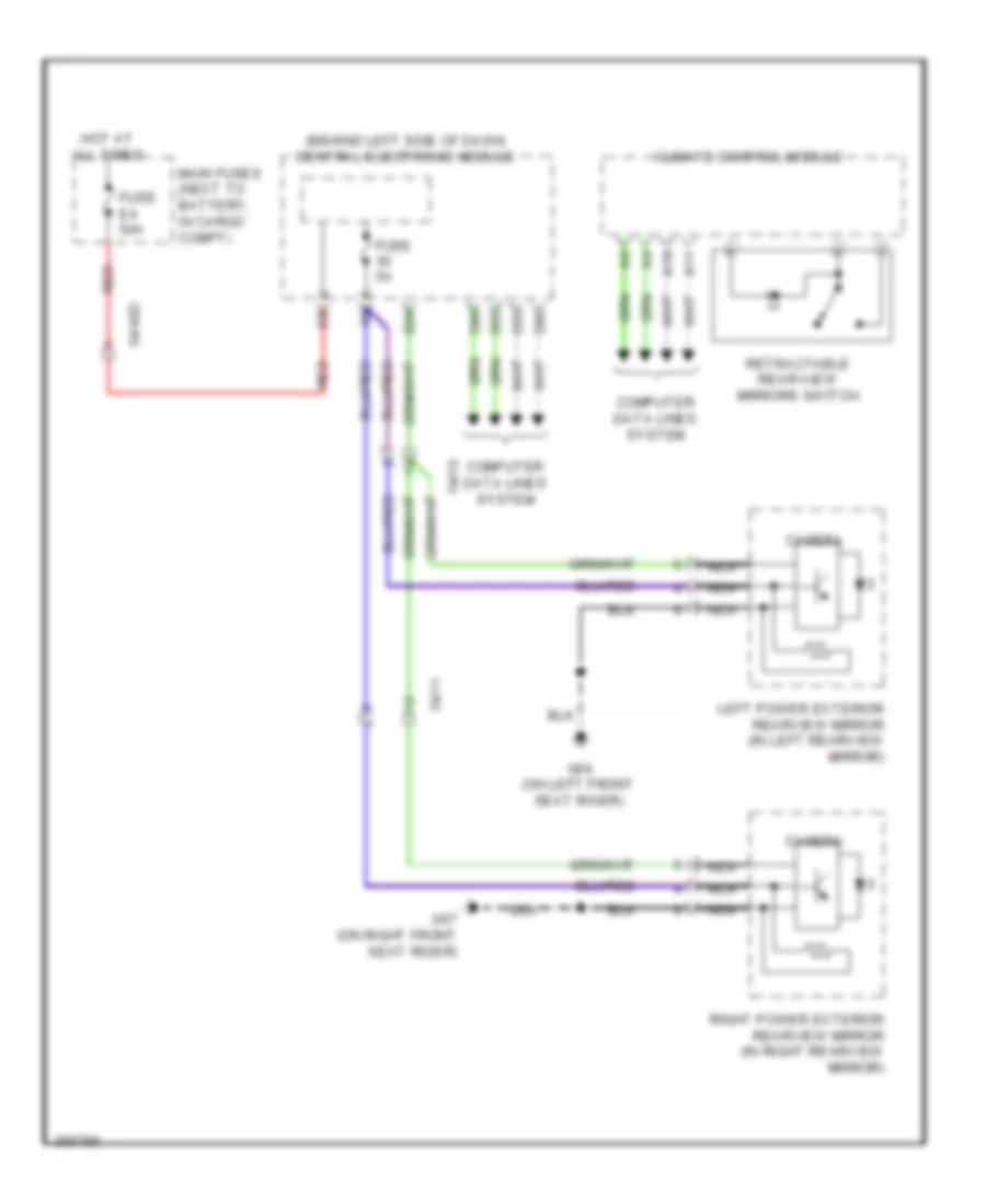 Blind Spot Information System Wiring Diagram for Volvo XC90 R Design 2011