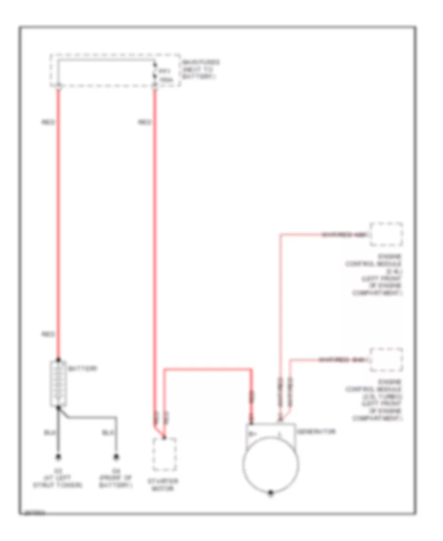Charging Wiring Diagram for Volvo S40 T 5 2007