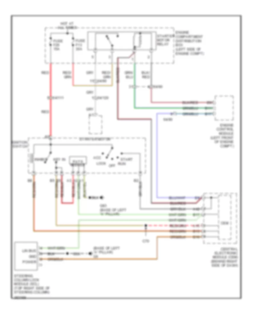 Immobilizer Wiring Diagram for Volvo C30 T 5 2012