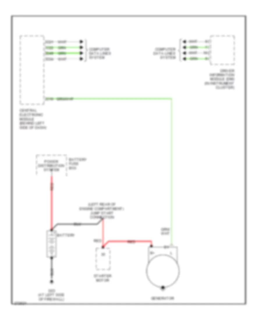 Charging Wiring Diagram for Volvo S60 T 5 2007