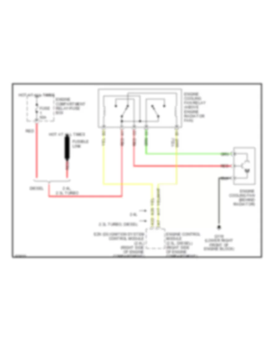 Cooling Fan Wiring Diagram for Volvo 850 1997