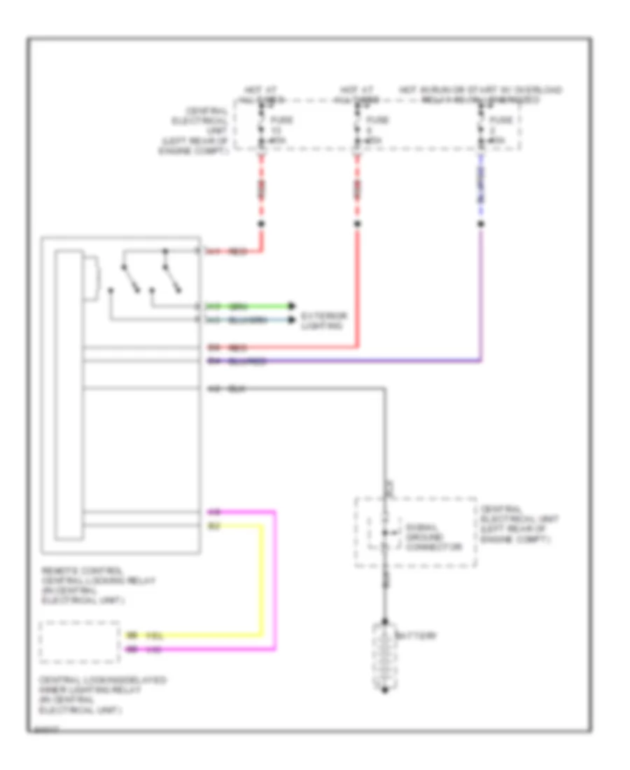 RemoteCentral Locking Wiring Diagram for Volvo 850 1997
