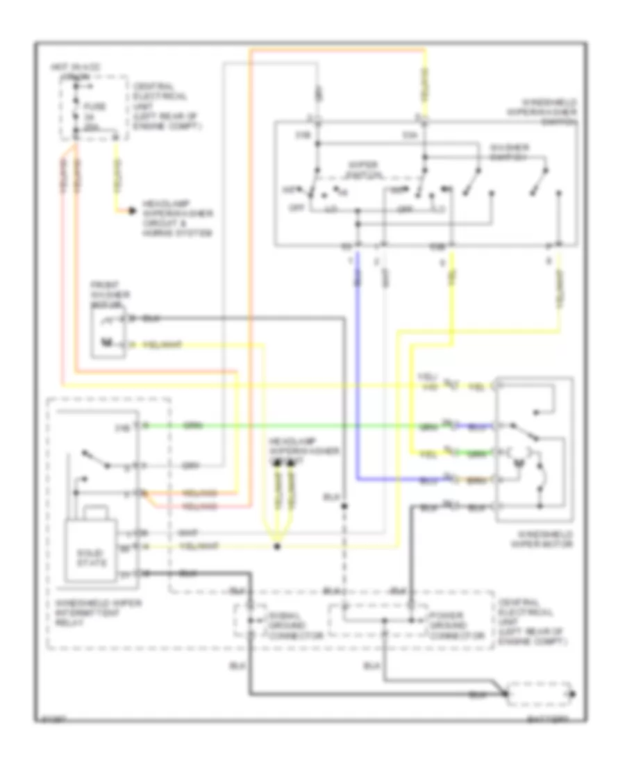 Электросхема передних стеклоочистителей дворников и омывателя лобового стекла для Volvo 850 1997
