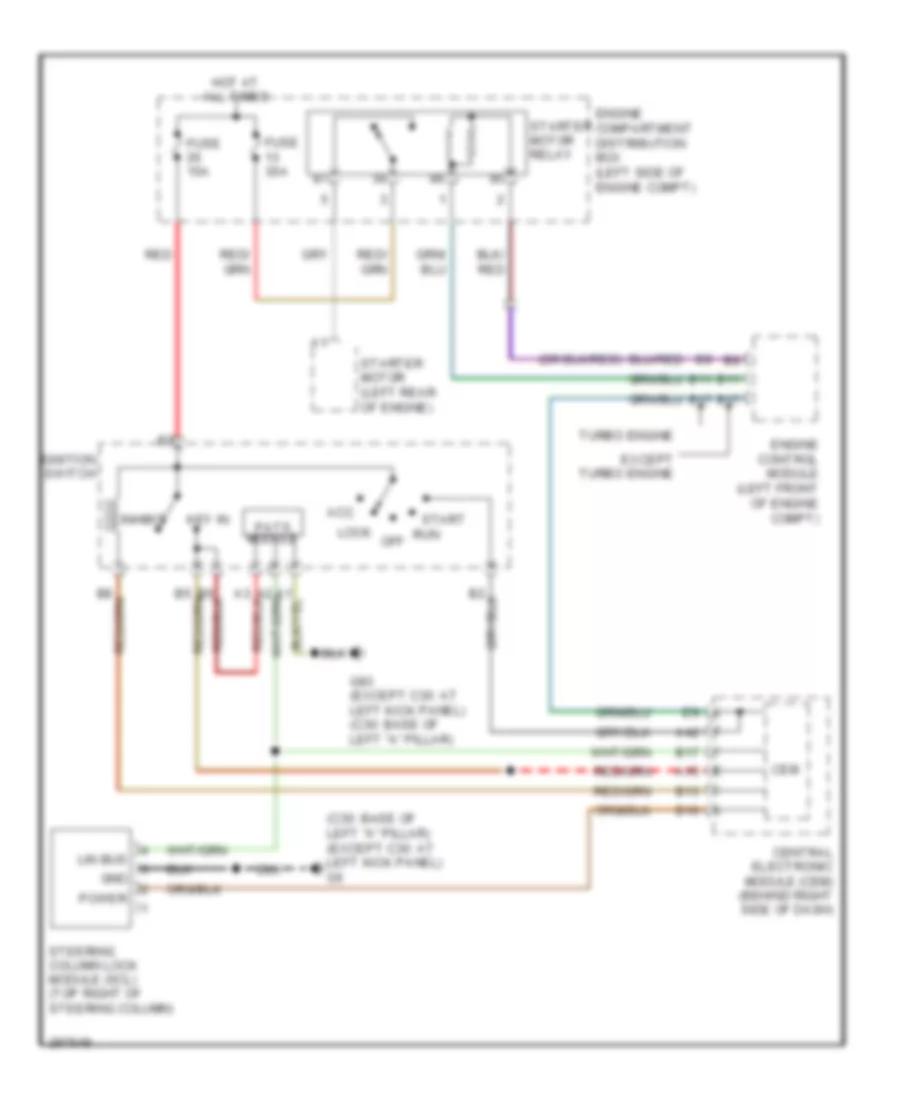 Immobilizer Wiring Diagram for Volvo C30 T 5 2008