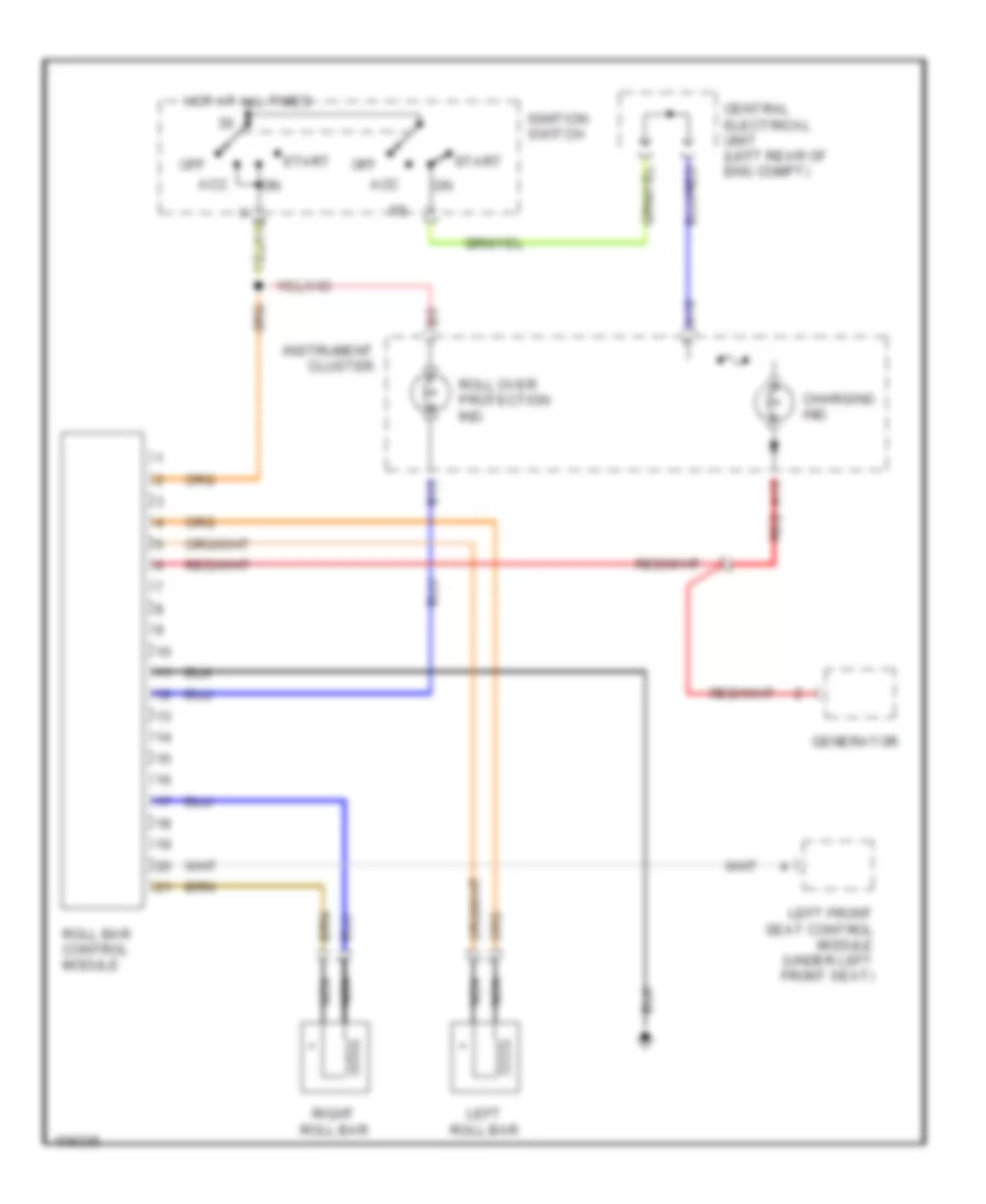 Active Aerodynamic Wiring Diagram, Cabriolet for Volvo C70 1998