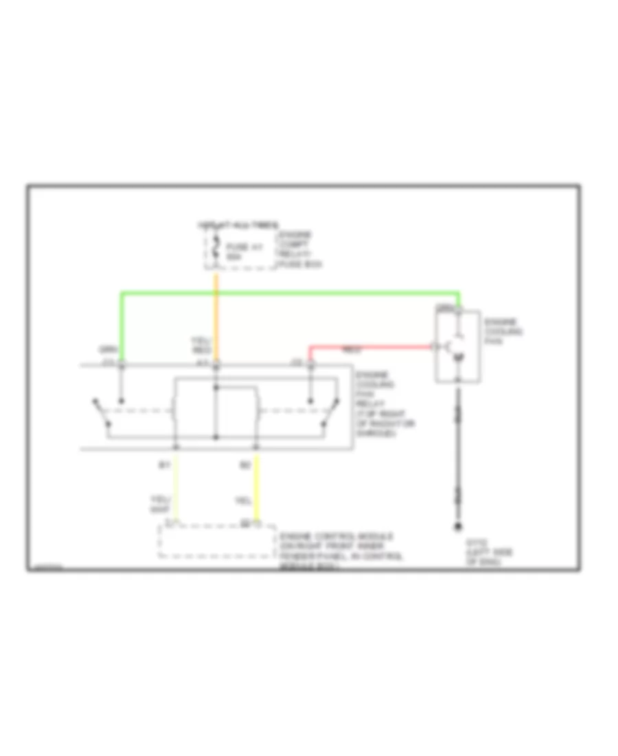 Cooling Fan Wiring Diagram for Volvo C70 1998