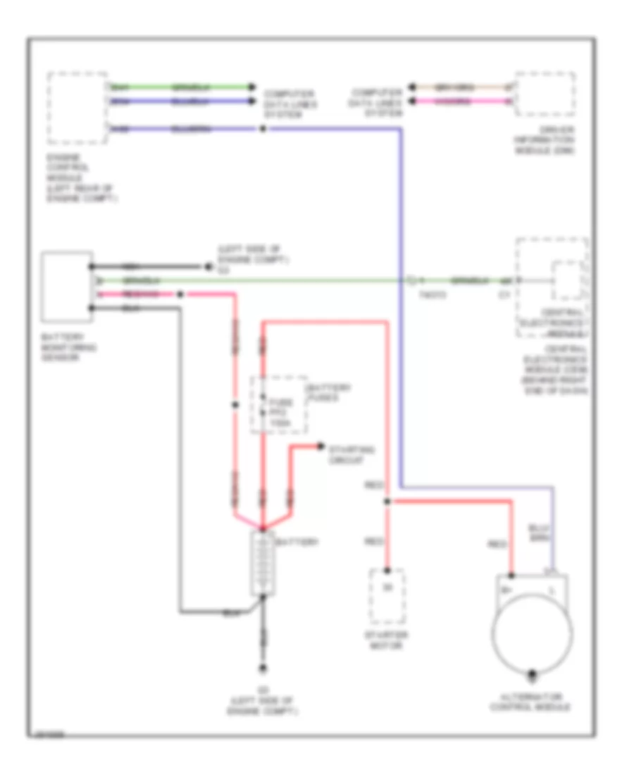 Charging Wiring Diagram for Volvo XC60 T 6 R Design 2012