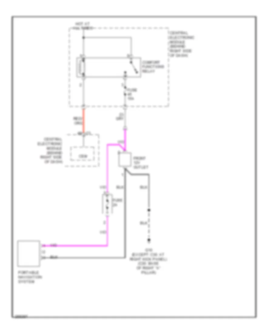 Navigation Wiring Diagram for Volvo S40 T 5 2008