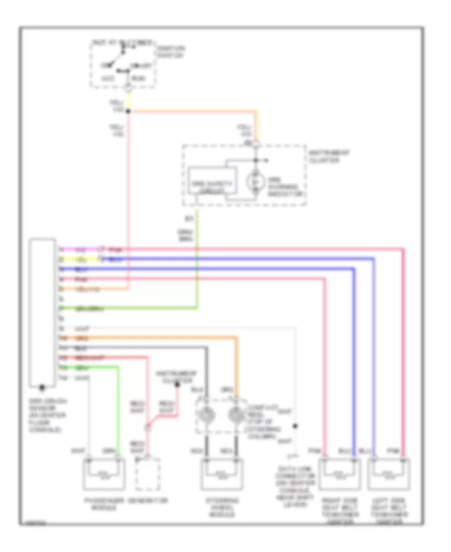 Supplemental Restraint Wiring Diagram Except Convertible for Volvo S70 T 5 1998