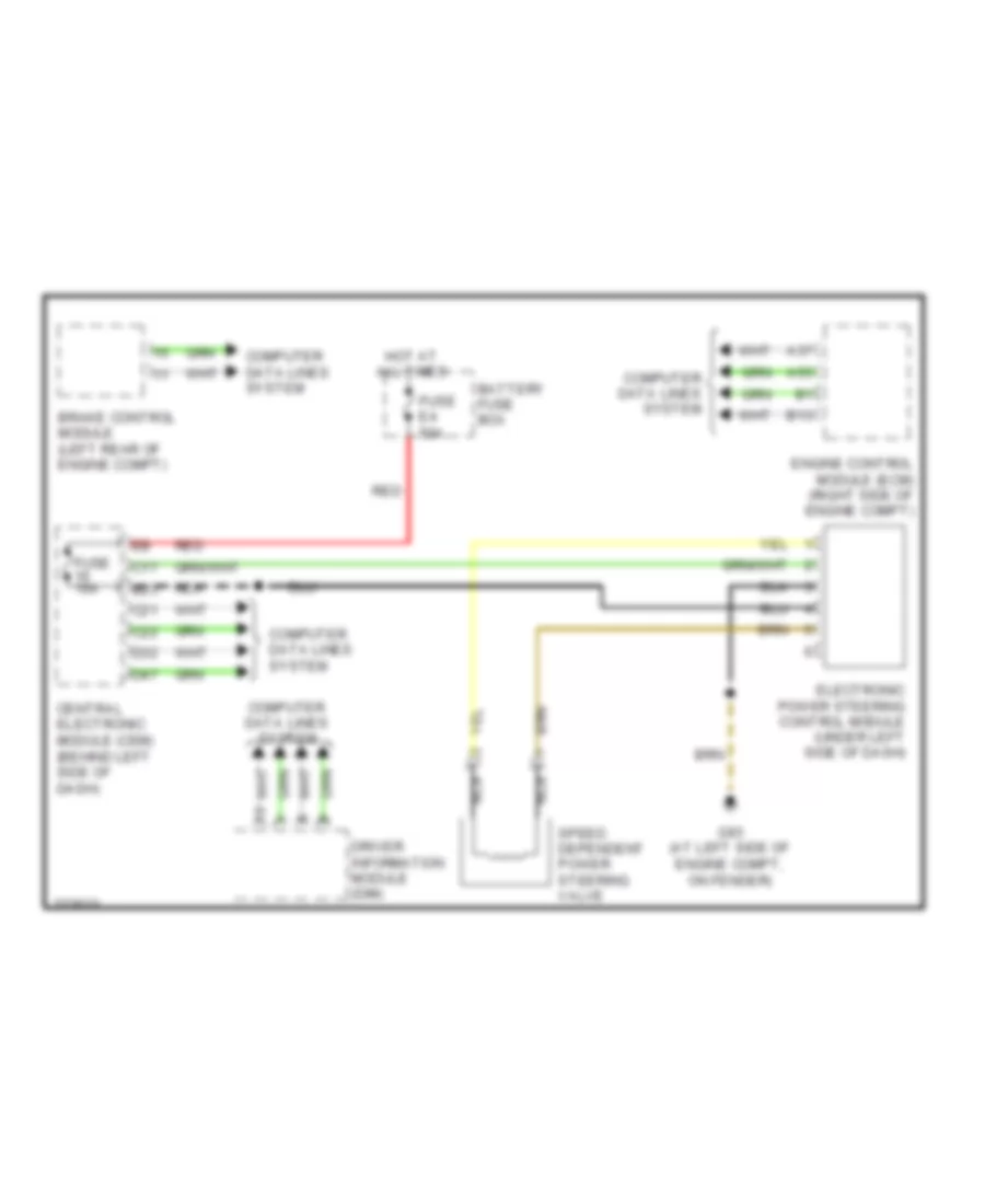 Electronic Power Steering Wiring Diagram for Volvo S60 2008