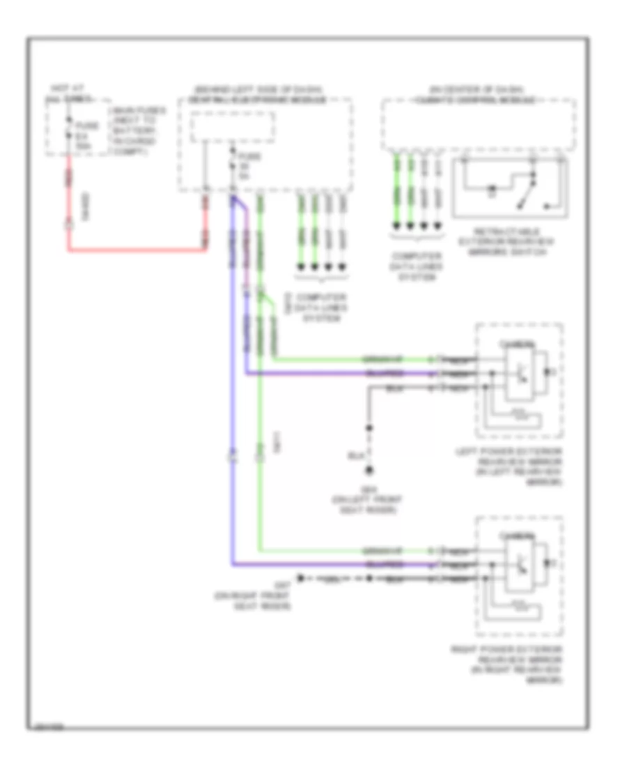 Blind Spot Information System Wiring Diagram for Volvo XC90 R Design 2012