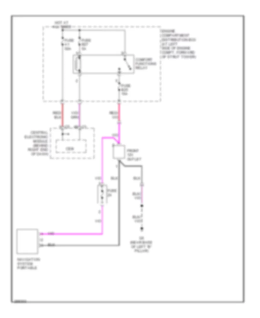 Navigation Wiring Diagram for Volvo S80 T-6 2008