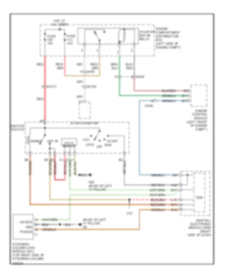 Immobilizer Wiring Diagram for Volvo C30 T 5 R Design 2013