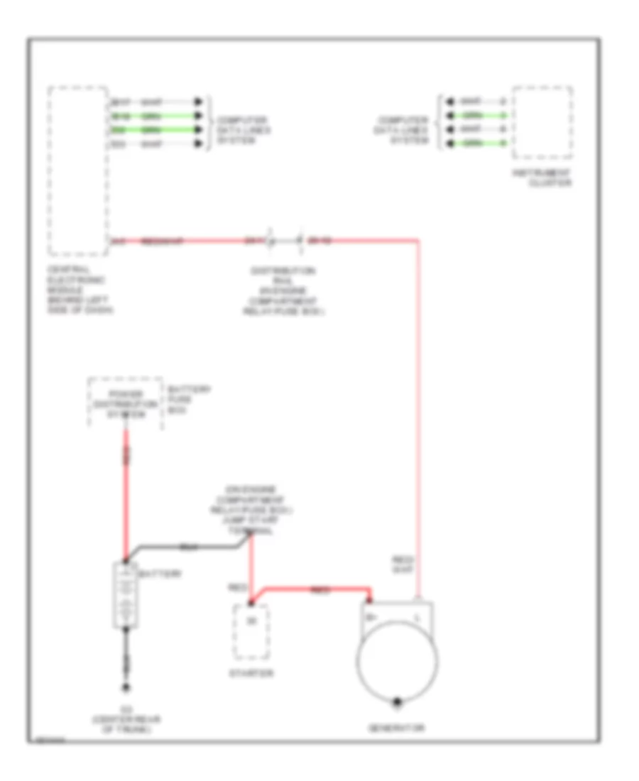 Charging Wiring Diagram for Volvo V70 T 5 2002