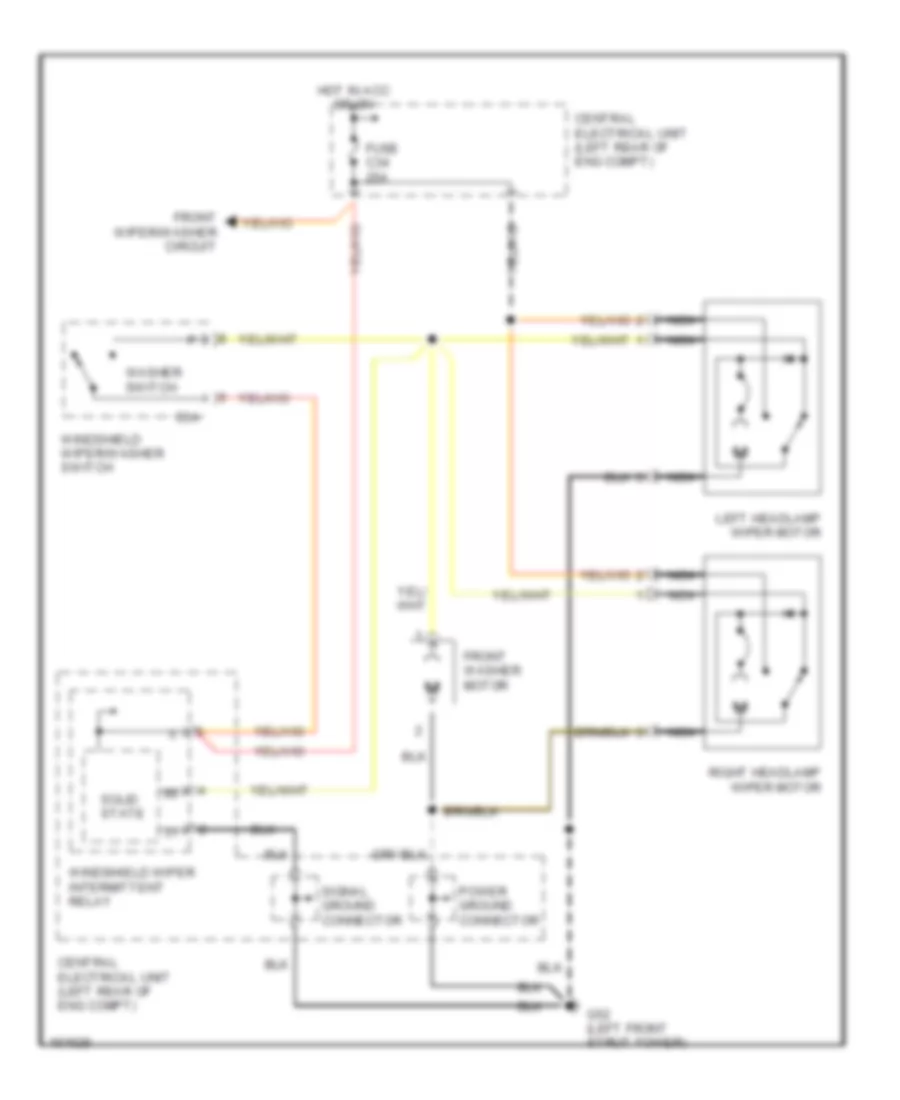 Электросхема стеклоочистителя, дворников и омывателя Фары для Volvo C70 2003