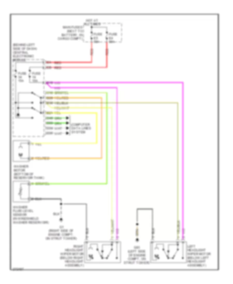 Электросхема стеклоочистителя, дворников и омывателя Фары для Volvo V70 2008