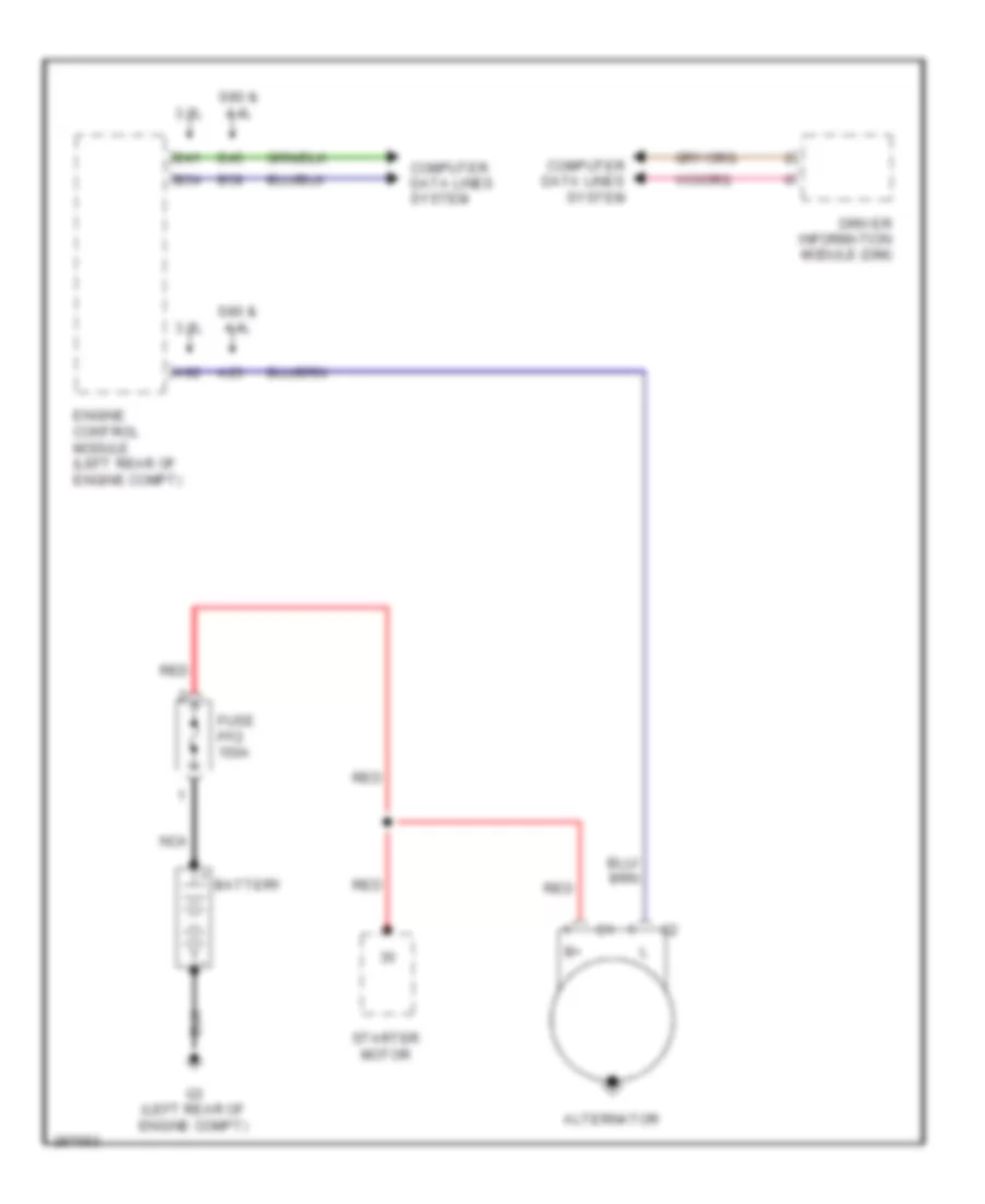 Charging Wiring Diagram, Late Production for Volvo V70 2008