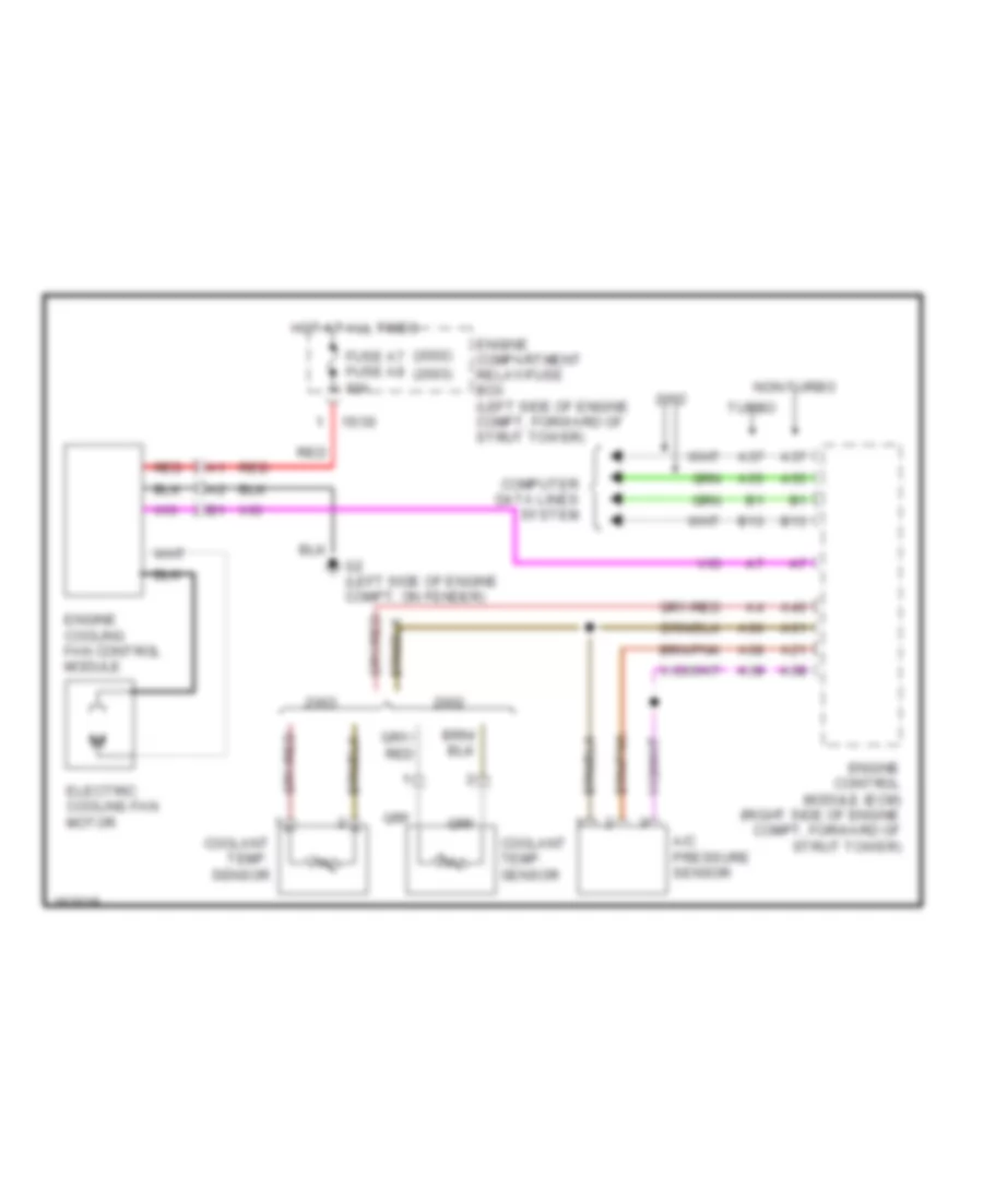 Cooling Fan Wiring Diagram for Volvo S60 T 5 2003