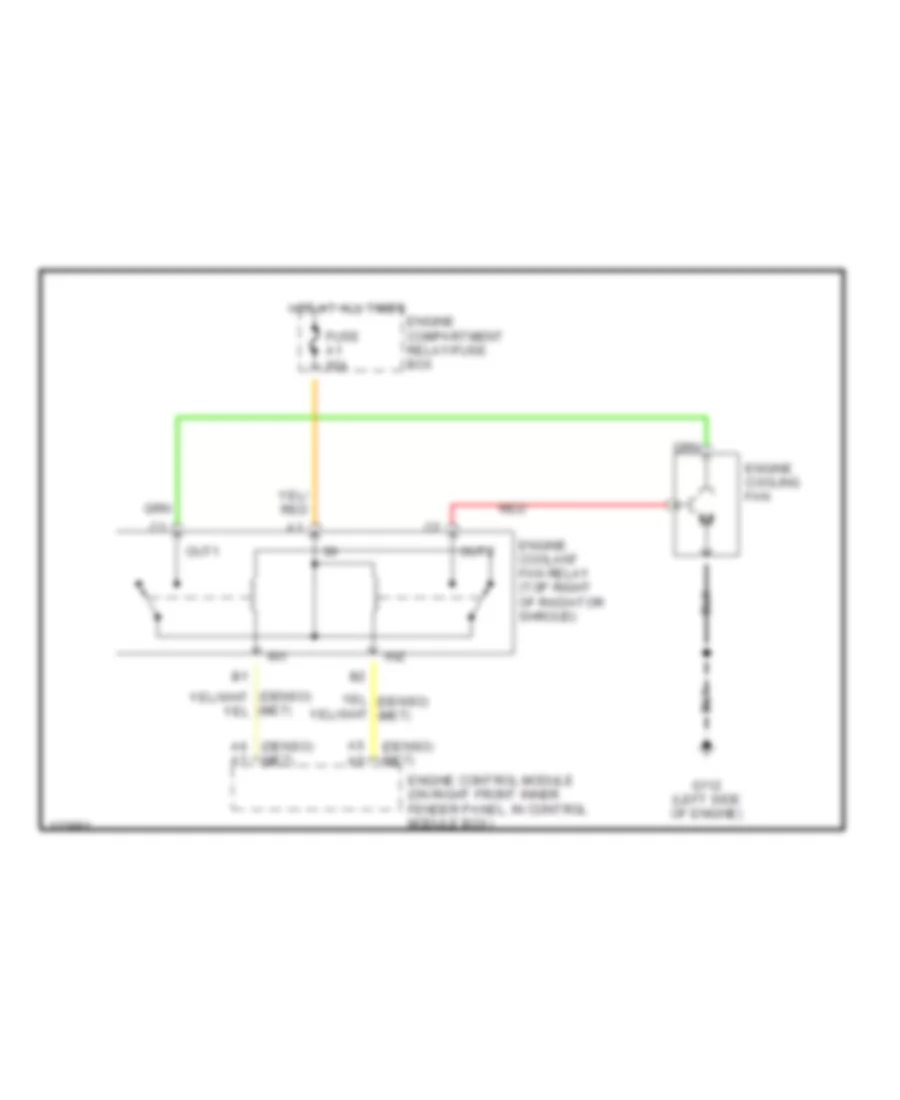 Cooling Fan Wiring Diagram for Volvo S70 1999