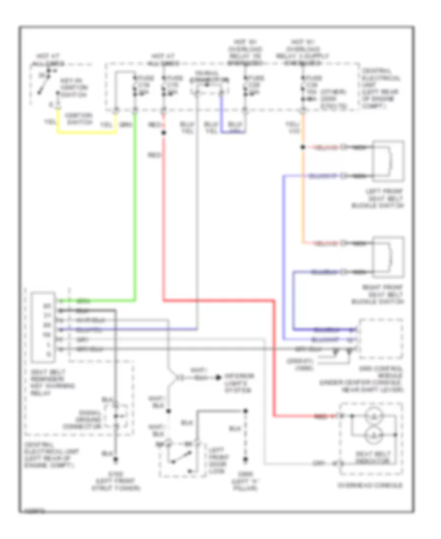 Warning System Wiring Diagrams for Volvo S70 GLT 1999