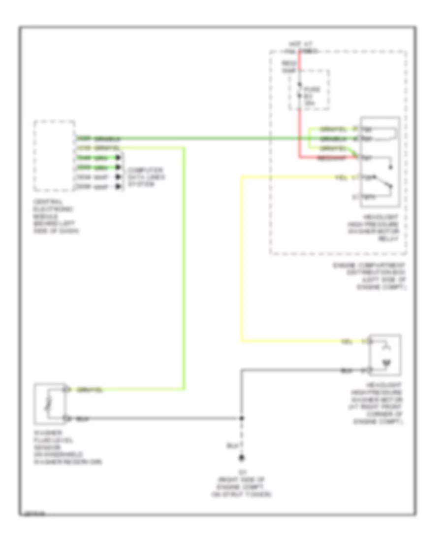 схема шайбы высокого давления фары для Volvo XC90 V8 2008