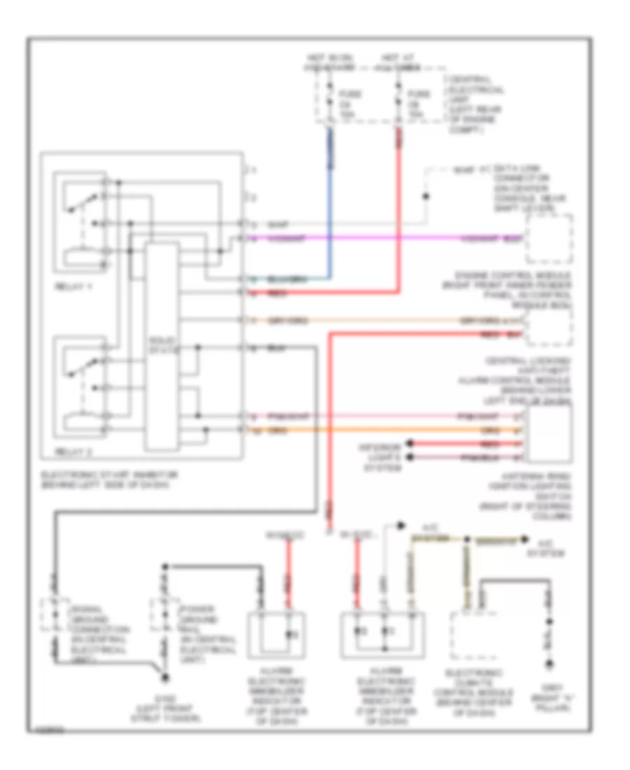 Immobilizer Wiring Diagram for Volvo S70 T-5 1999