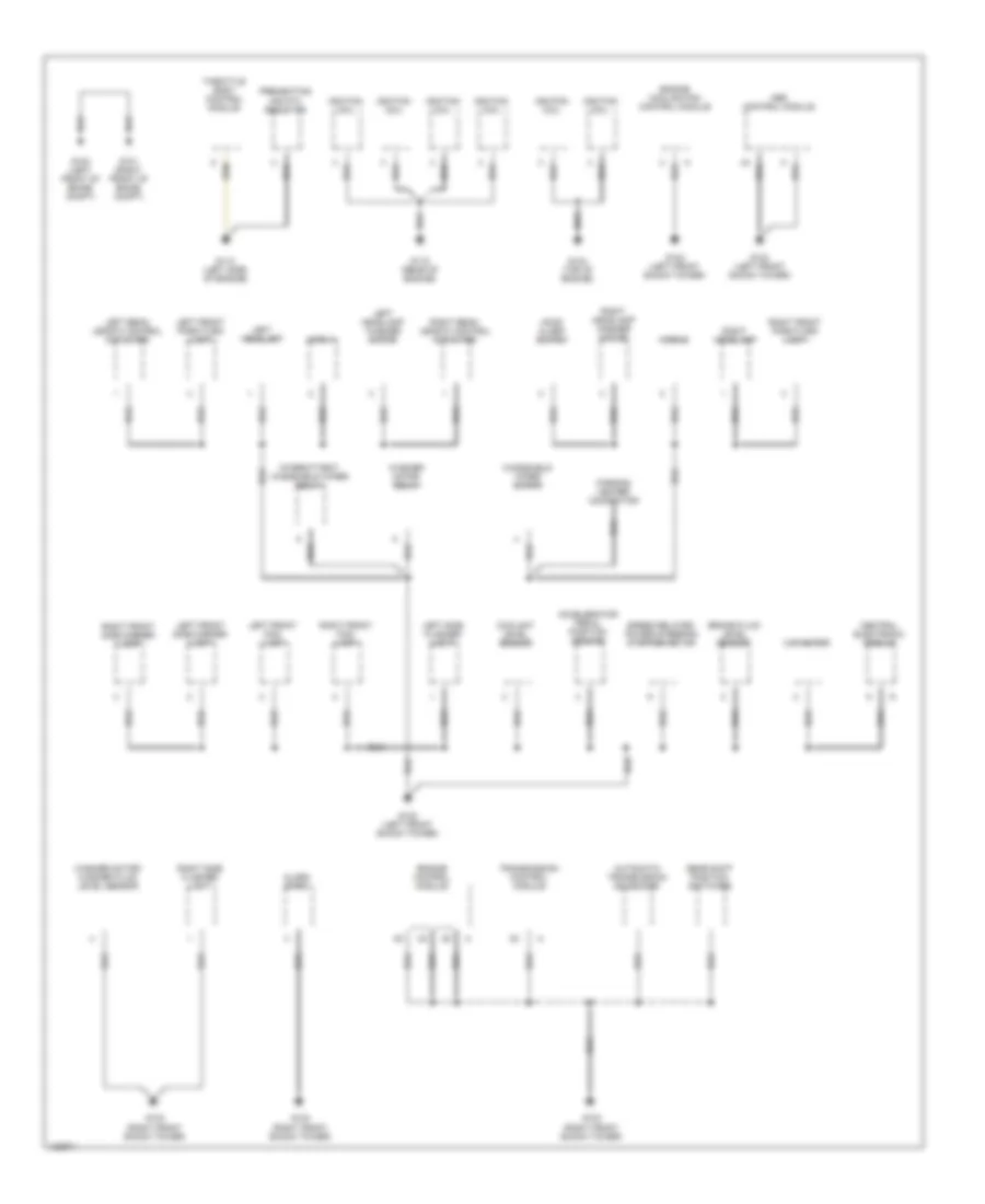 Ground Distribution Wiring Diagram 1 of 3 for Volvo S80 1999