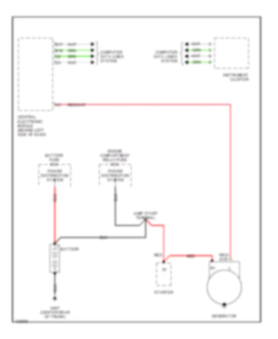 Charging Wiring Diagram for Volvo S80 1999