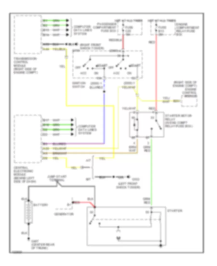 Starting Wiring Diagram for Volvo S80 T-6 1999