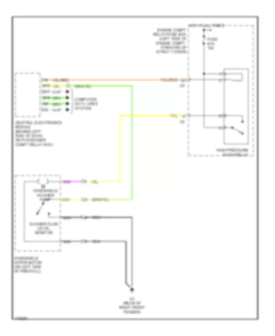схема шайбы фары для Volvo XC90 2003