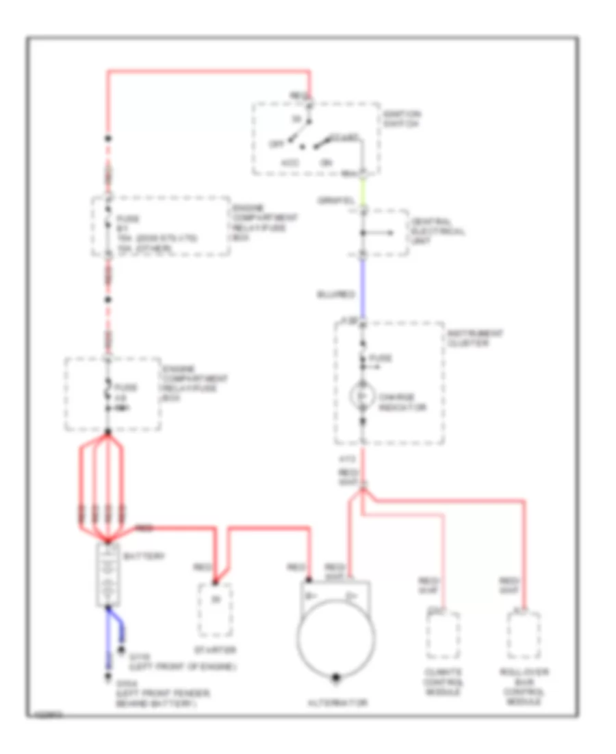 Charging Wiring Diagram for Volvo C70 2000