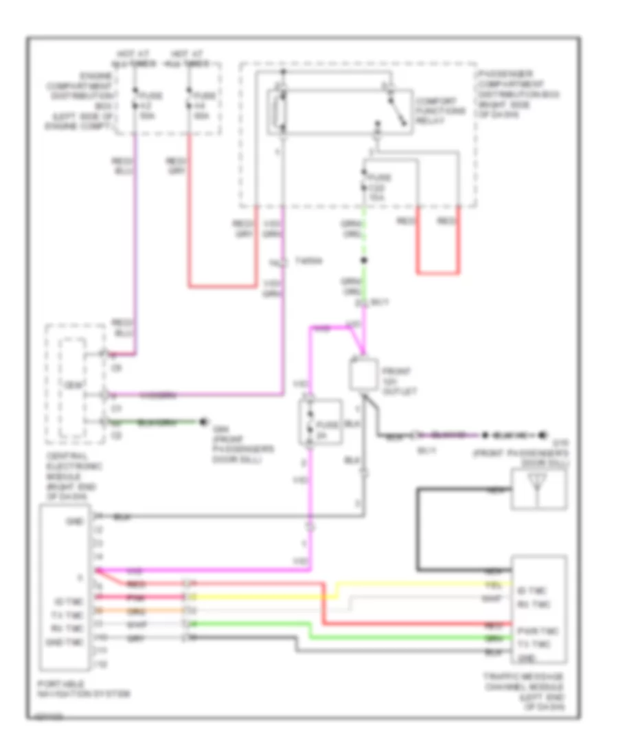 Navigation Wiring Diagram for Volvo S60 T6 R Design 2014