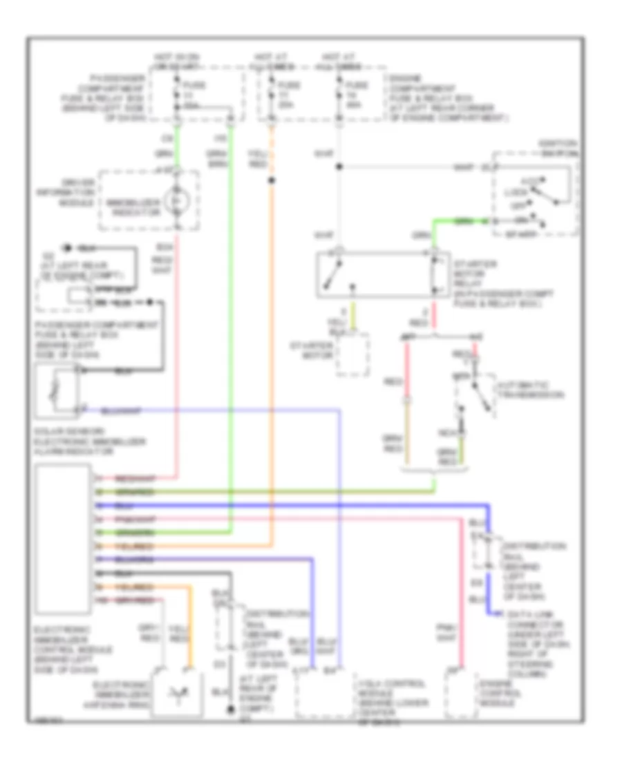 Immobilizer Wiring Diagram for Volvo S40 LSE 2004