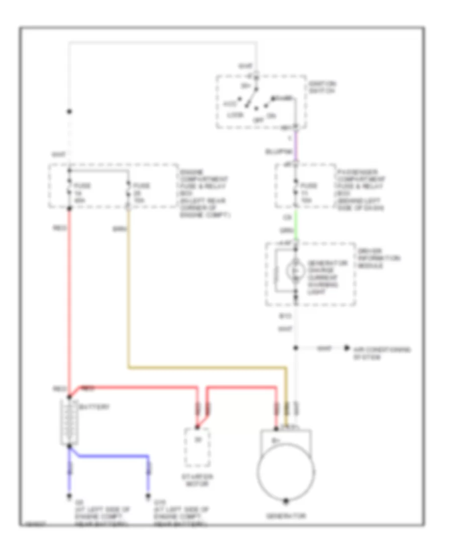Charging Wiring Diagram for Volvo S40 LSE 2004